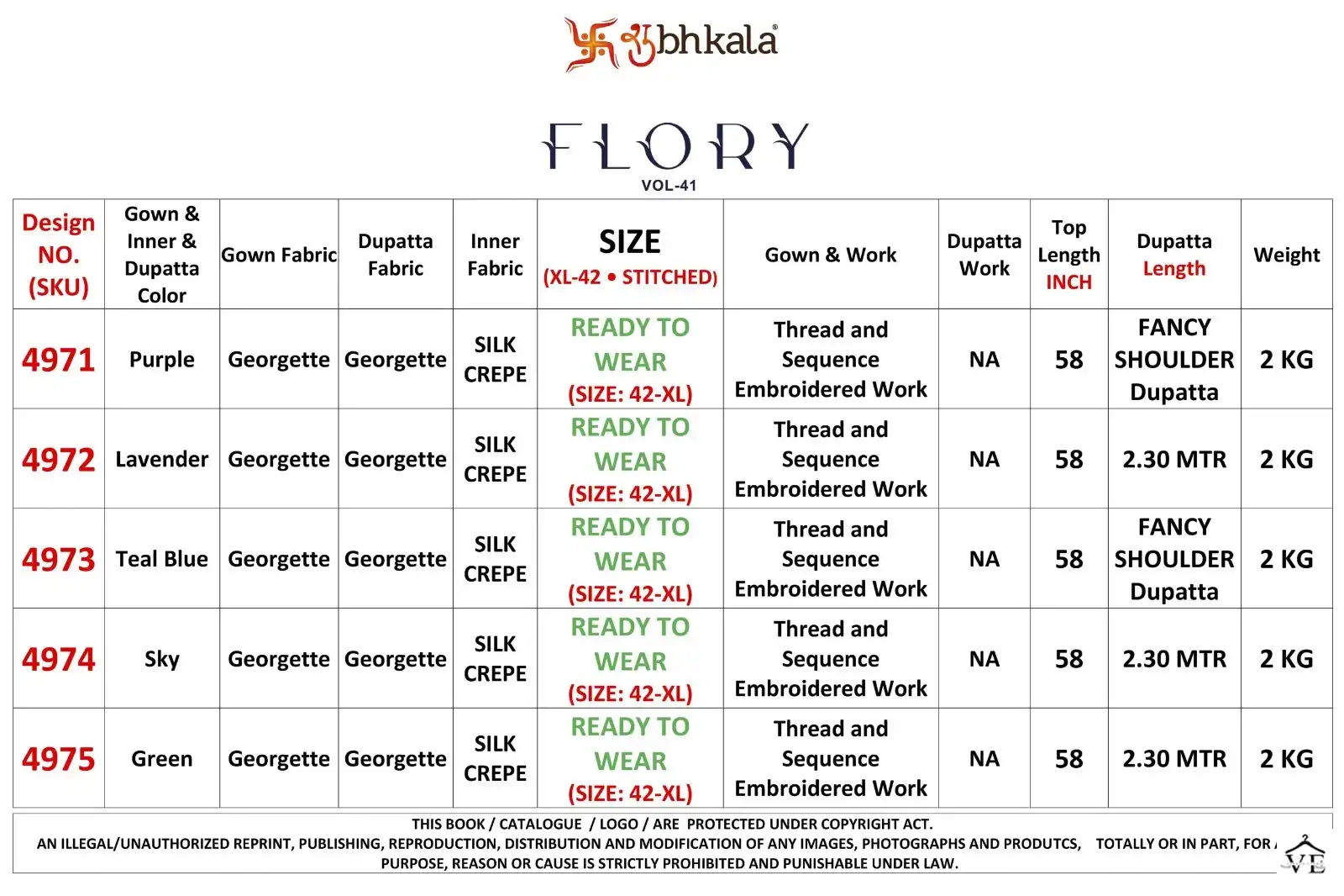 Shubhkala Flory Vol 41 Georgette Wholesale Designer Gown With Dupatta Catalog - Image 9