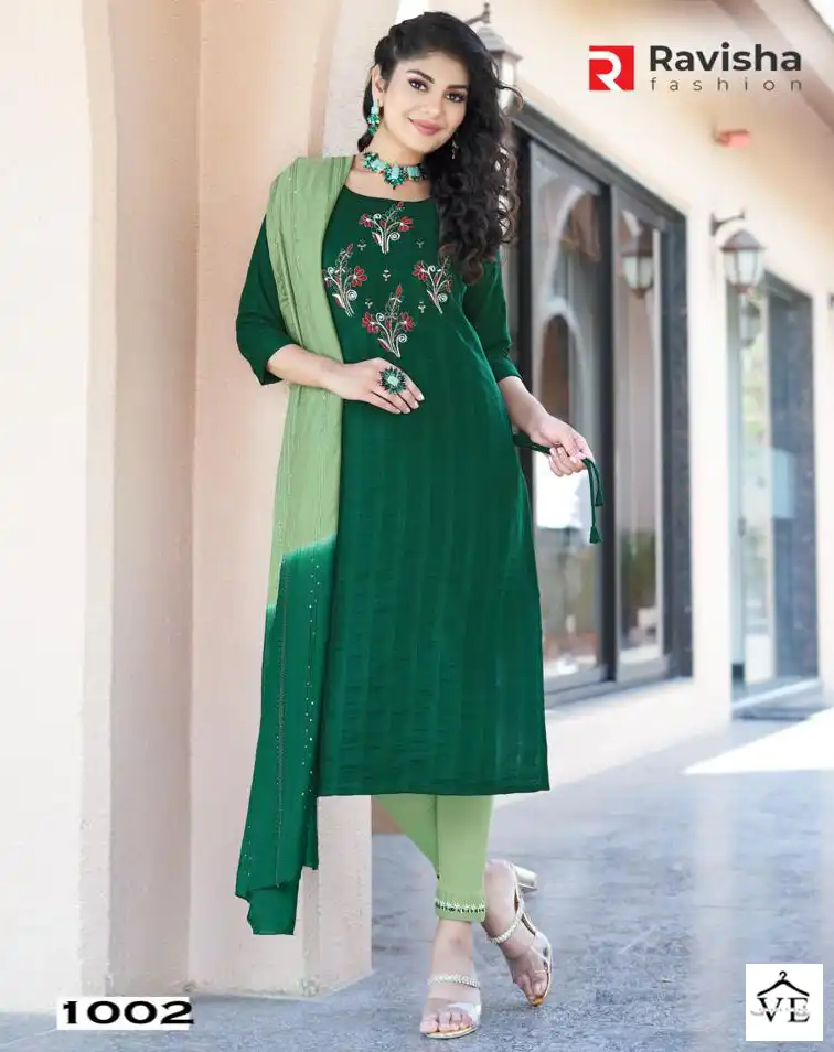 Ravisha Aastha Chinon Wholesale Readymade Suit Catalog — Wholesale Salwar Suits, MPA wholesale from Surat — view 1