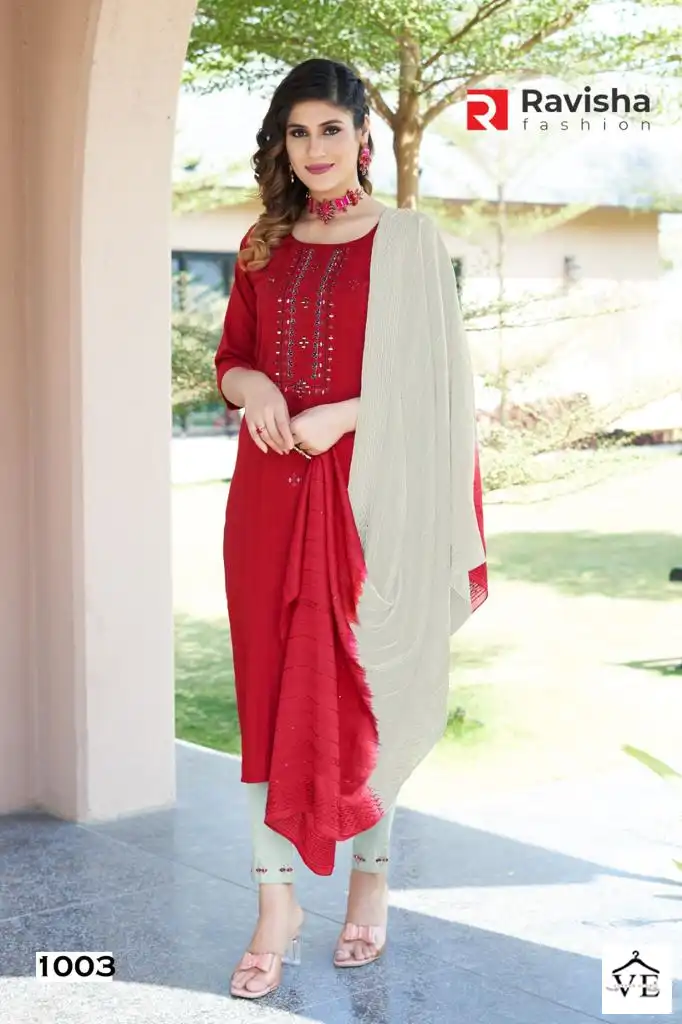 Ravisha Aastha Chinon Wholesale Readymade Suit Catalog — Wholesale Salwar Suits, MPA wholesale from Surat - Gallery Image 3