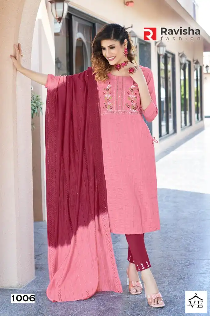 Ravisha Aastha Chinon Wholesale Readymade Suit Catalog — Wholesale Salwar Suits, MPA wholesale from Surat - Gallery Image 5