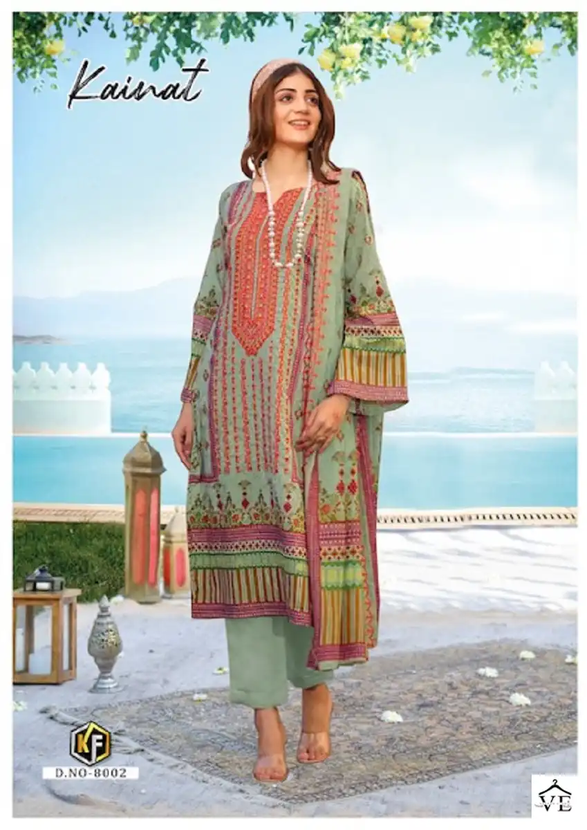 Keval Kainat Vol 8 Heavy Lawn Cotton Wholesale Pakistani Salwar Suit Catalog — Wholesale Salwar Suits, Keval Fab wholesale from Surat - Gallery Image 6