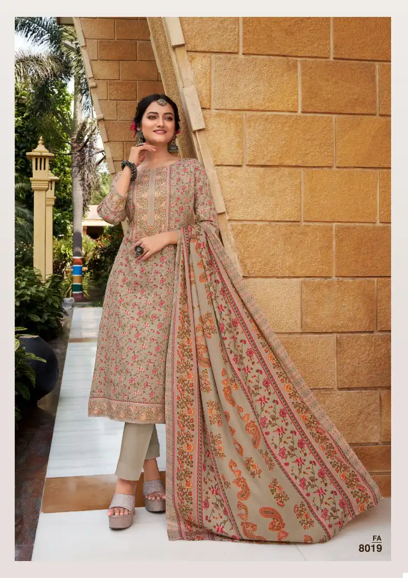 Levisha Femina Vol 8 Pure Pashmina Wholesale Pakistani Winter Wear Salwar Suit Catalog — Wholesale Salwar Suits, Levisha wholesale from Surat - Gallery Image 4