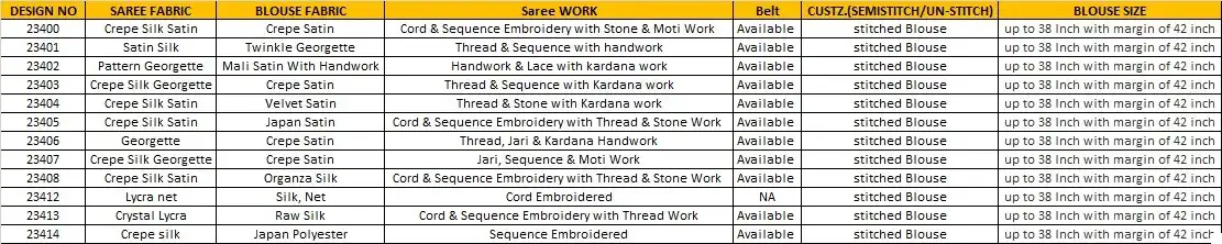 Mahotsav Elegancia Crepe Silk Wholesale Designer Saree Catalog - Image 13