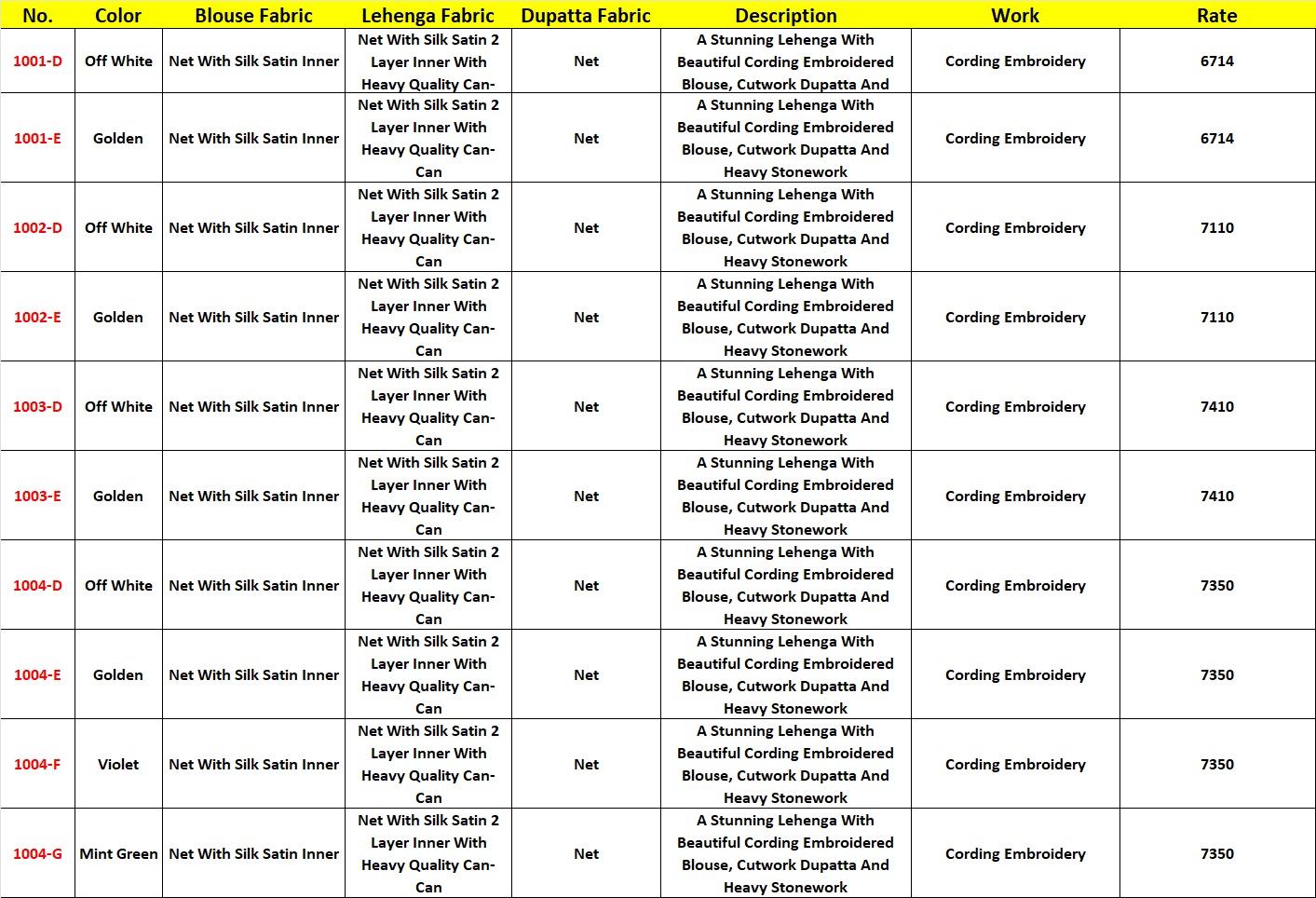 Alizeh Present The White Bride Wedding Wholesale Lehenga Collection - Image 16