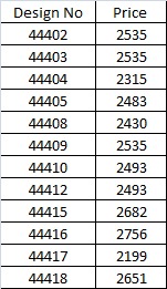Norita 44400 Rasika Zari Organza Silk Saree Collection — Wholesale Sarees, Mahotsav wholesale from Surat — view 14