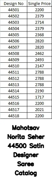 Mahotsav Norita Seher 44500 Satin Designer Saree Catalog — Wholesale Sarees, Mahotsav wholesale from Surat — view 11