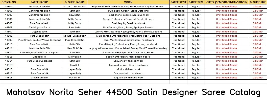 Mahotsav Norita Seher 44500 Satin Designer Saree Catalog — Wholesale Sarees, Mahotsav wholesale from Surat — view 13