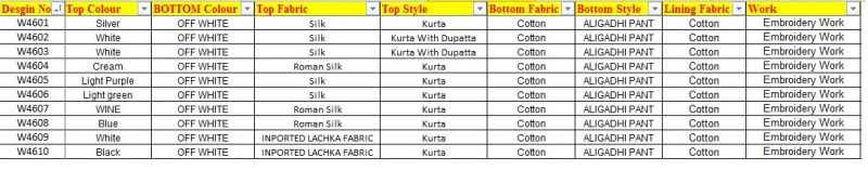 Outluk Wedding 46 Silk Embroidered Pintex Work Kurta With Pajama Catalog — Men's Wear, Outluk wholesale from Surat — view 12