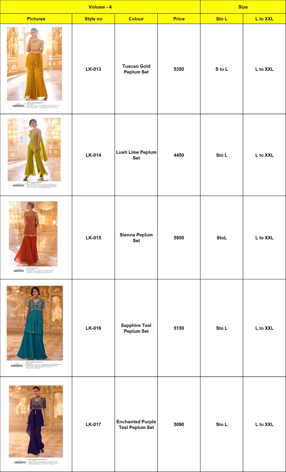 Label Kimora Vol 4 Designer Peplum Set with Sequin, Beads &amp; Embroidery Work — Indo Western, Kimora wholesale from Surat — view 9