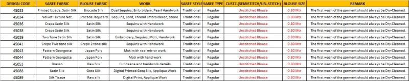 Mahotsav Norita Limited Edition Satin Silk Embroidered Designer Saree Collection — Wholesale Sarees, Mahotsav wholesale from Surat — view 14