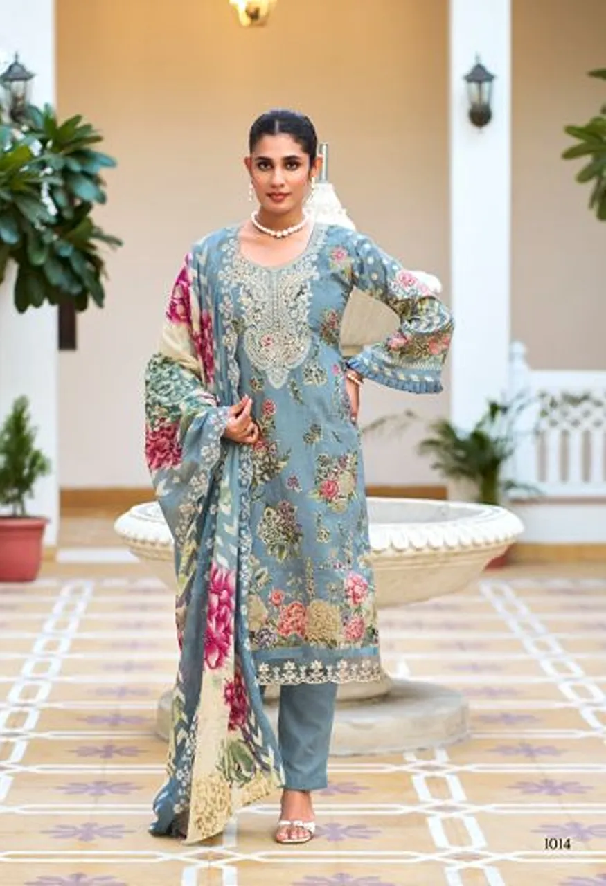 Naisha K 1450 Roman Manual Work Farshi Salwar Suit Collection — Wholesale Salwar Suits, Vardan Ethnic wholesale from Surat — view 3