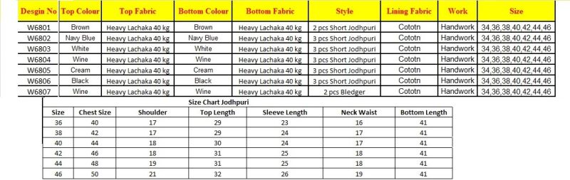 Outluk Wedding 56 Heavy Lachaka Designer Wedding Wear Set Wholesale — Details Attached, Men's Wear, Outluk wholesale from Surat — Photo 14